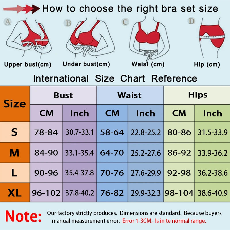 TeaseCode™ The Second Skin Protocol